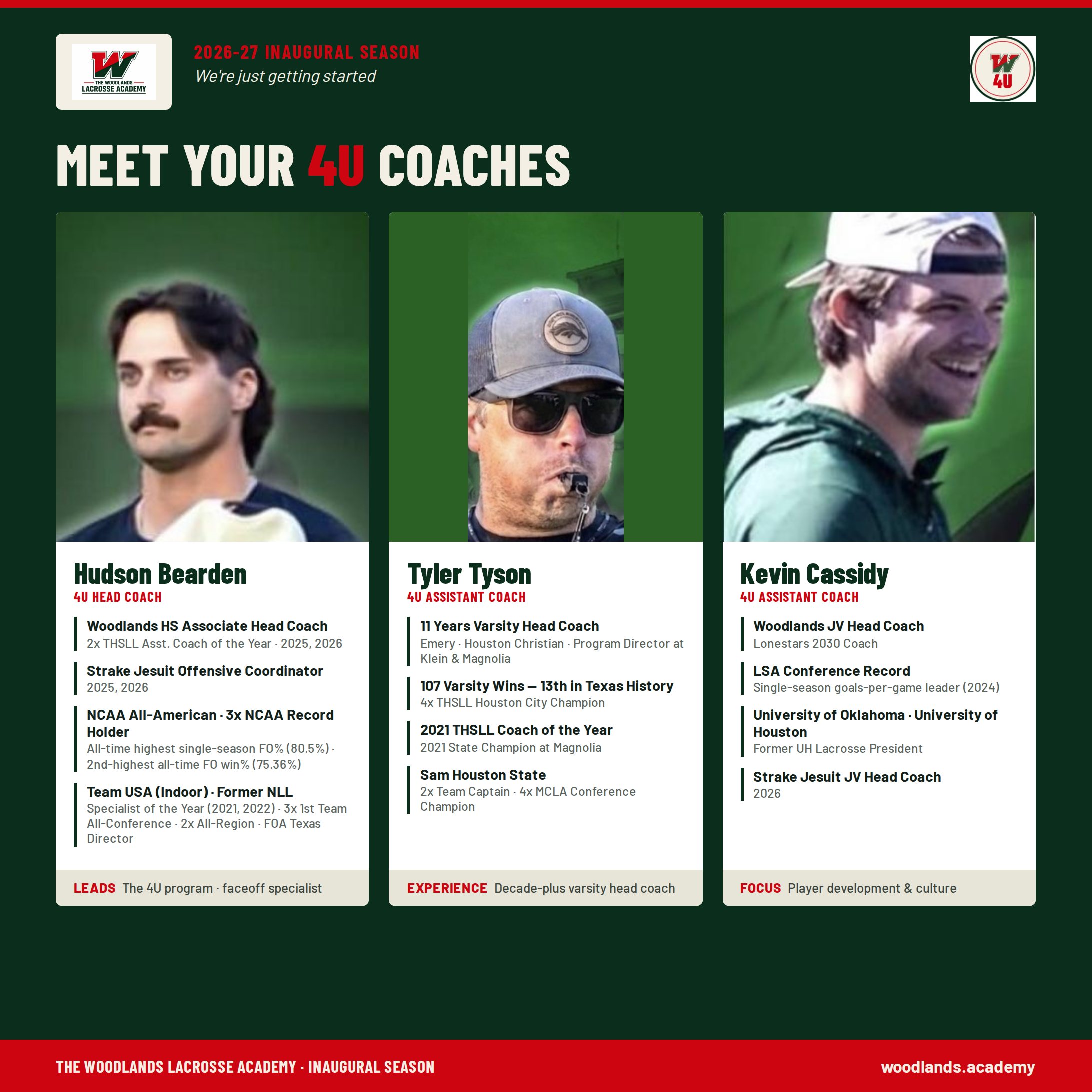 Meet your 4U coaches