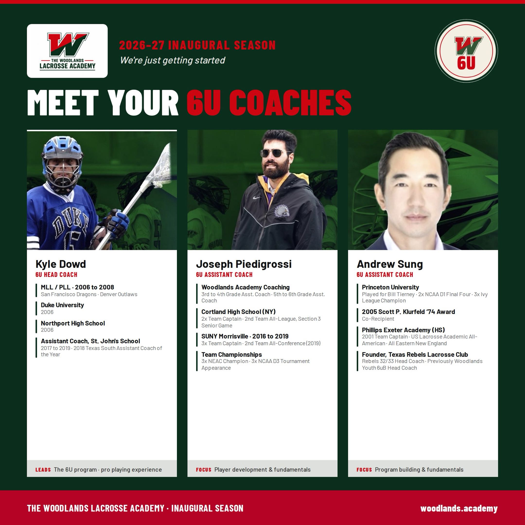 Meet your 6U coaches