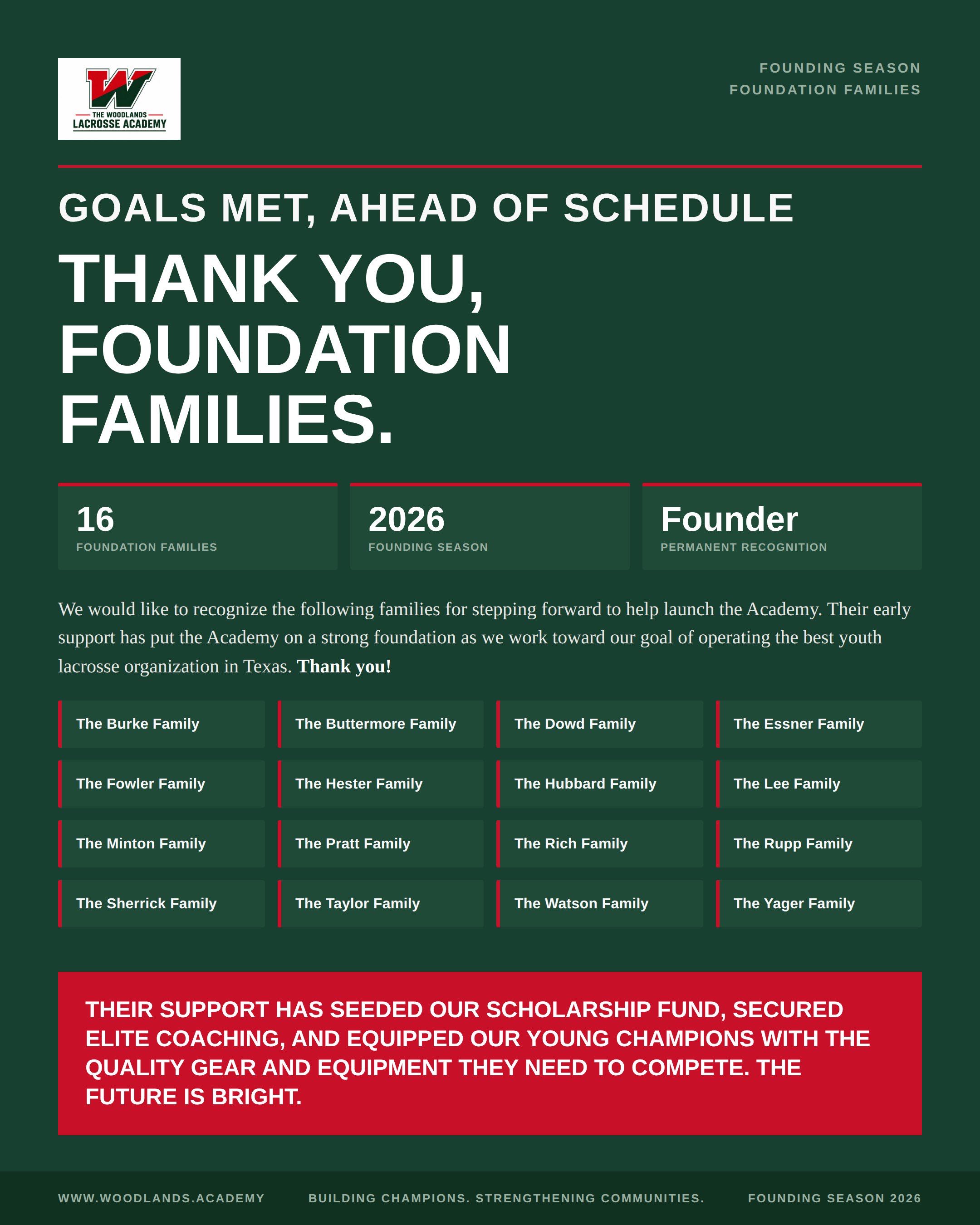 Thank you, Foundation Families